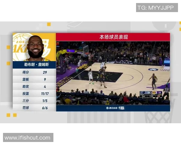 湖人对决灰熊精彩直播回顾与赛后分析尽在2月26号赛事盛况