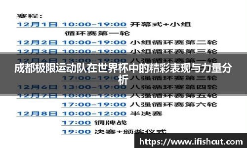 成都极限运动队在世界杯中的精彩表现与力量分析